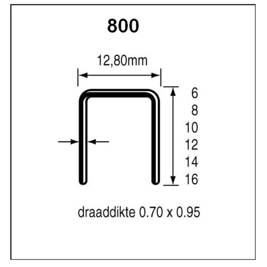 Dutack nieten 800 serie 14 mm [10.000] Cnk